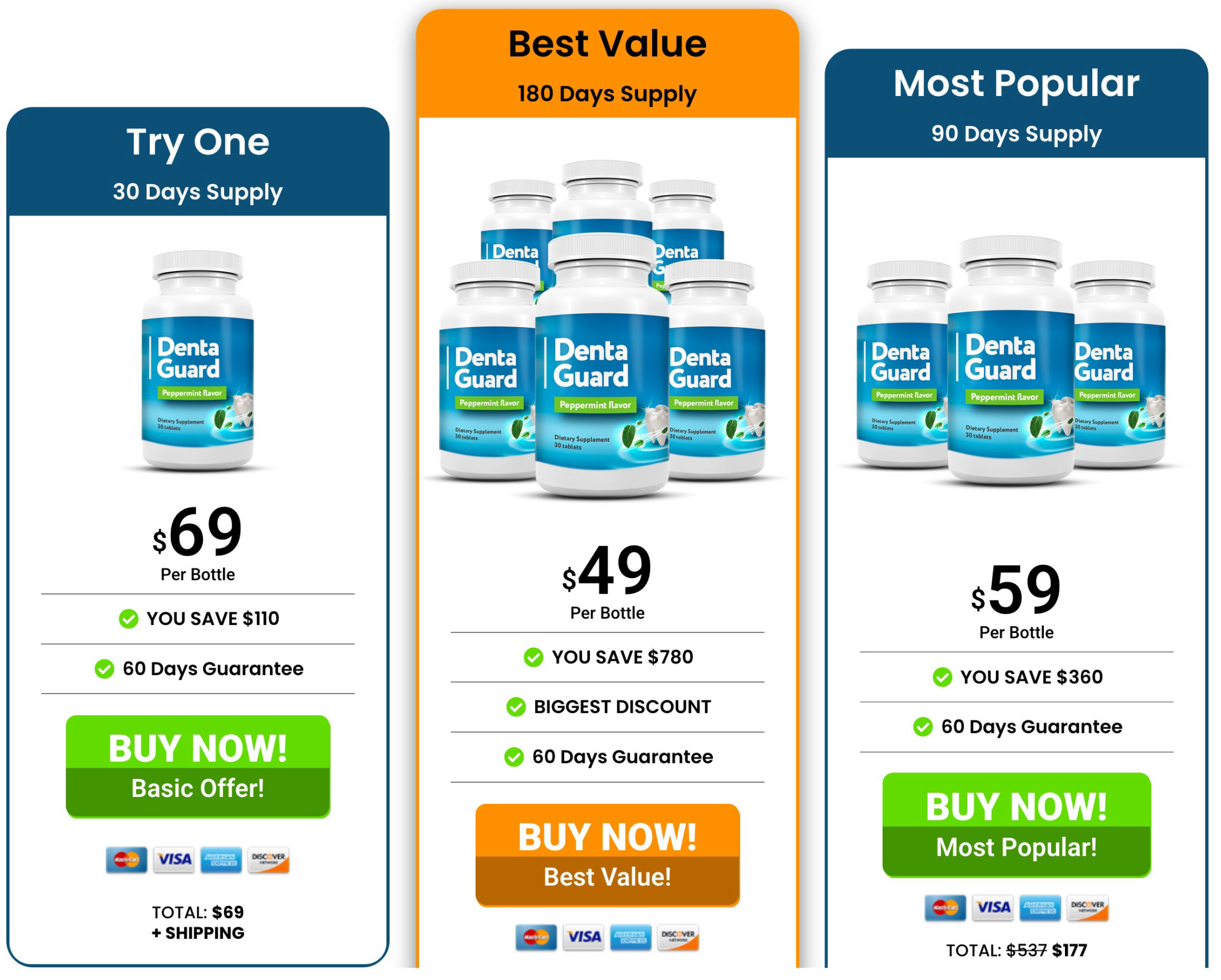 dentaguard buy
